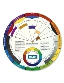 Circulo Cromatico Milan Ø 23,5Cm