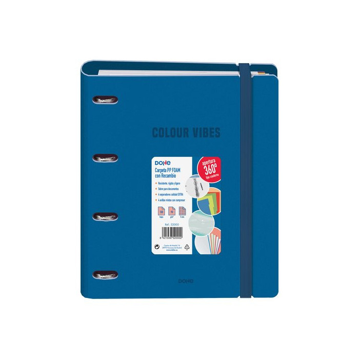 Carpebloc Dohe