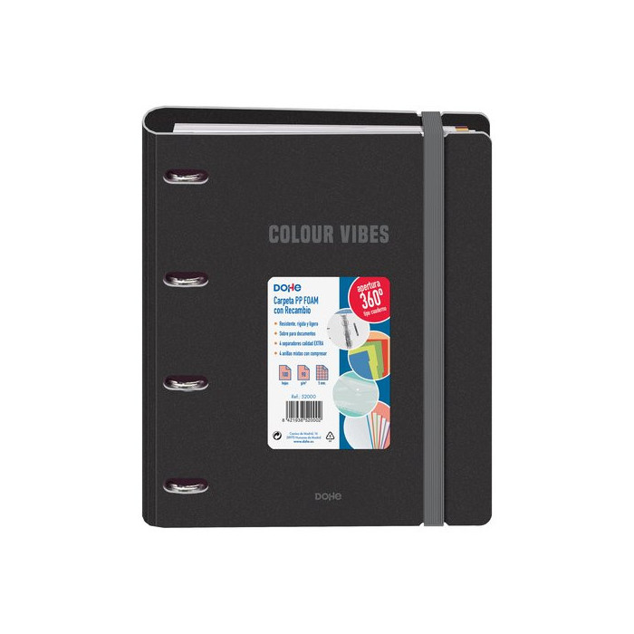Carpebloc Dohe